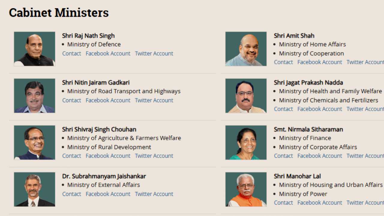 Some cabinet ministers list of india including amit shah, raj nath singh, nitin gadkari