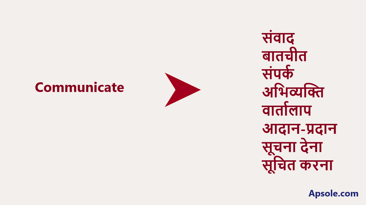 What is Communicate in hindi, Communicate meaning in hindi
