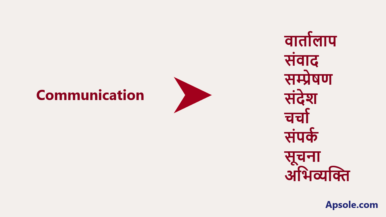 What is Communication in hindi, Communication meaning in hindi