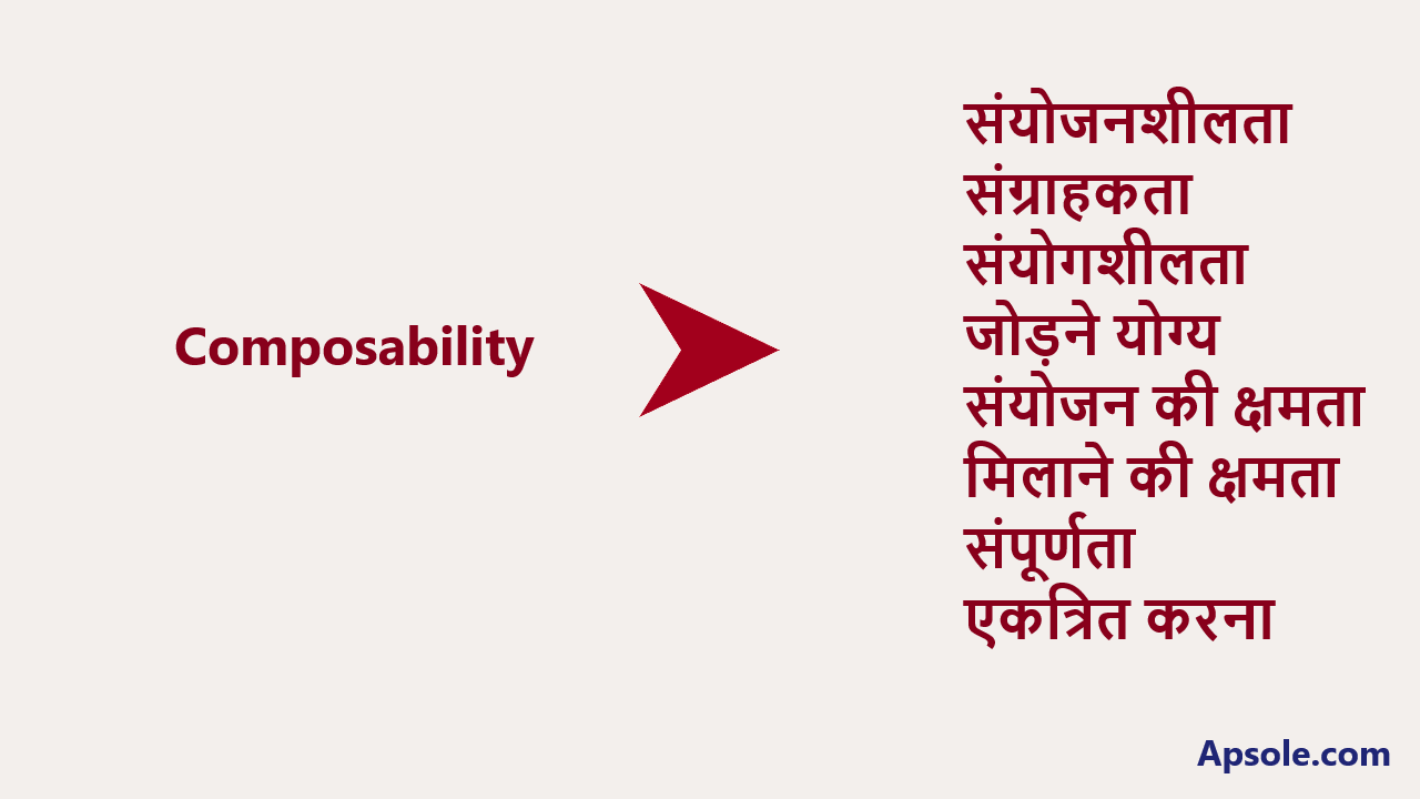What is Composability in hindi, Composability meaning in hindi