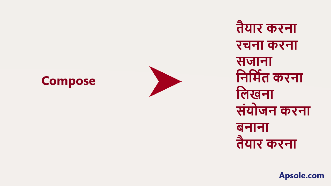 What is Compose in hindi, Compose meaning in hindi