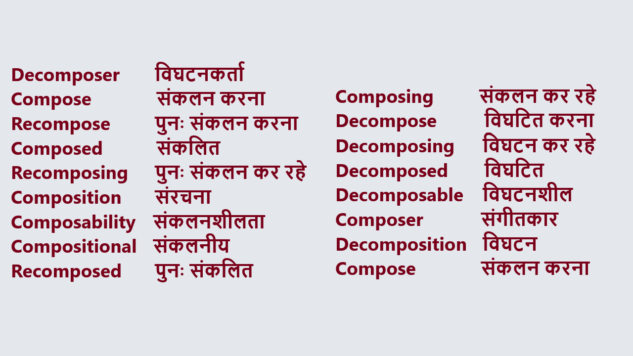 Composed meaning in hindi, Composed translate in hindi