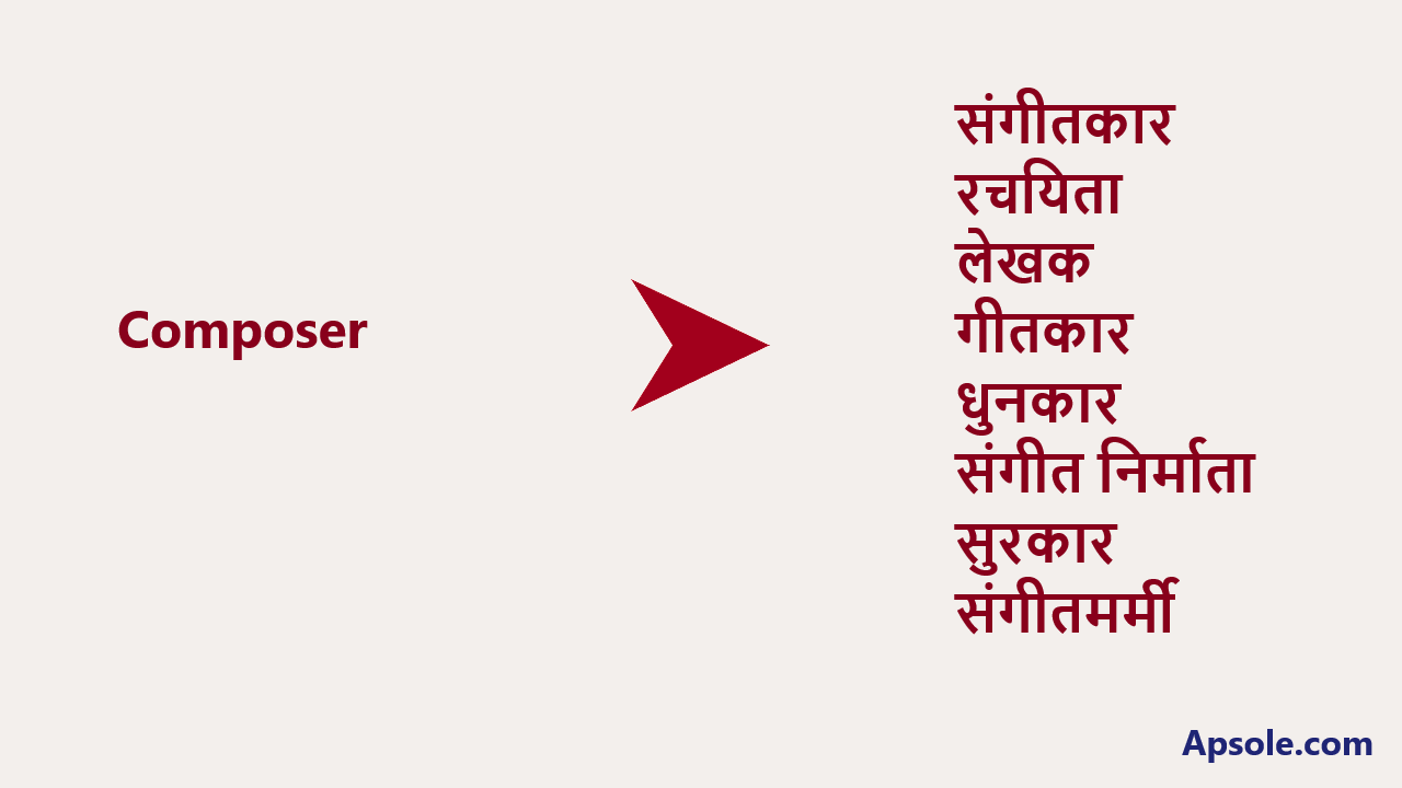 What is Composer in hindi, Composer meaning in hindi