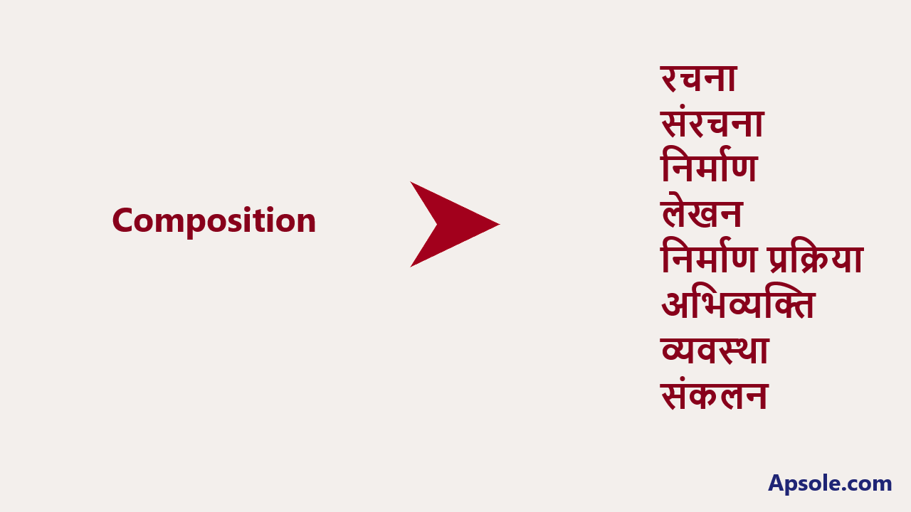 What is Composition in hindi, Composition meaning in hindi
