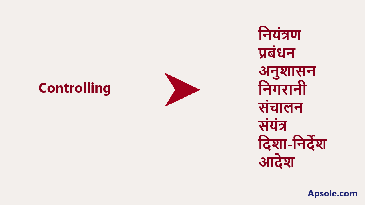 What is Controlling in hindi, Controlling meaning in hindi