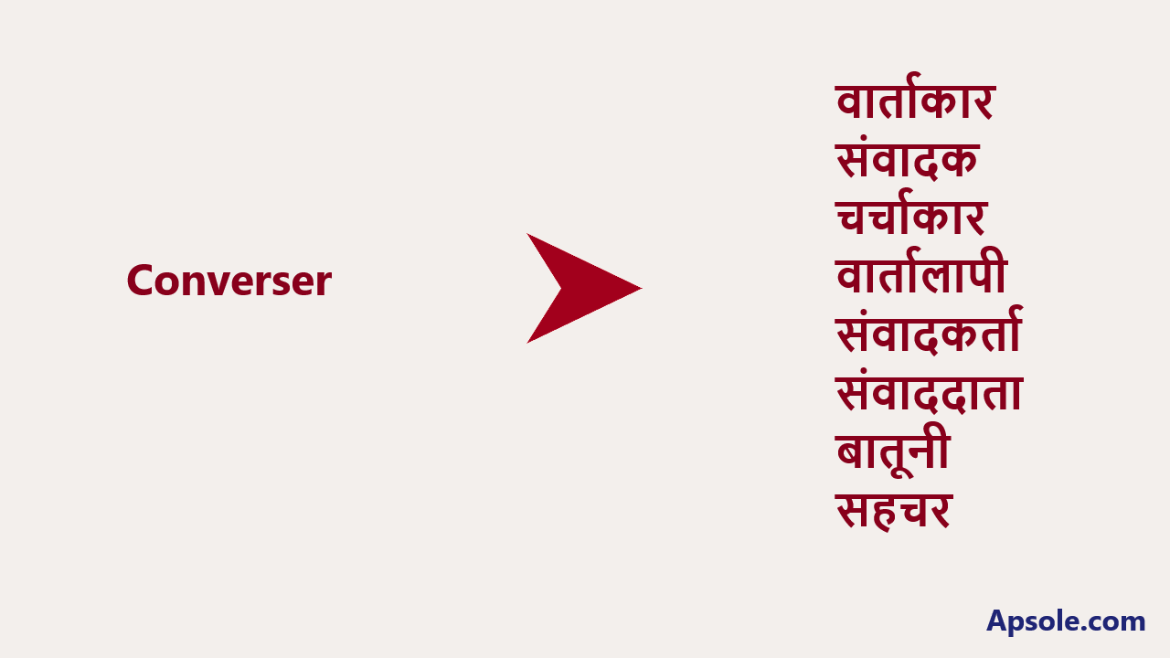 What is Converser in hindi, Converser meaning in hindi