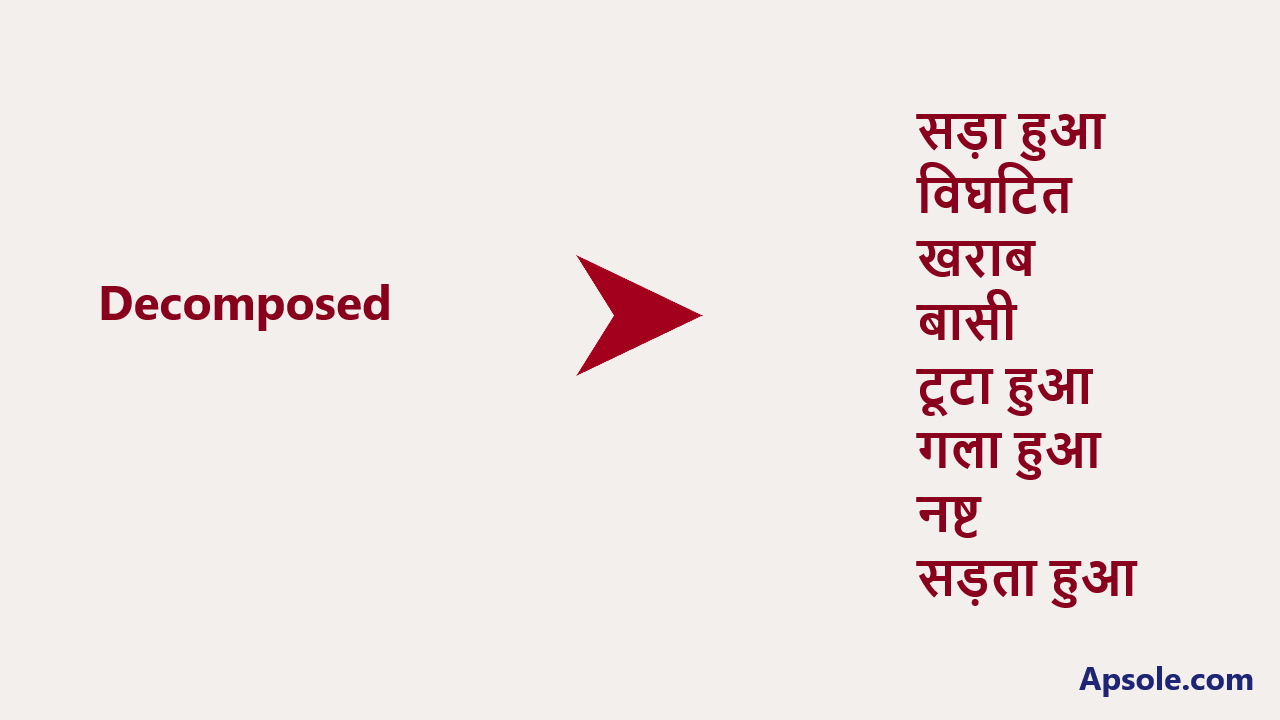 What is Decomposed in hindi, Decomposed meaning in hindi