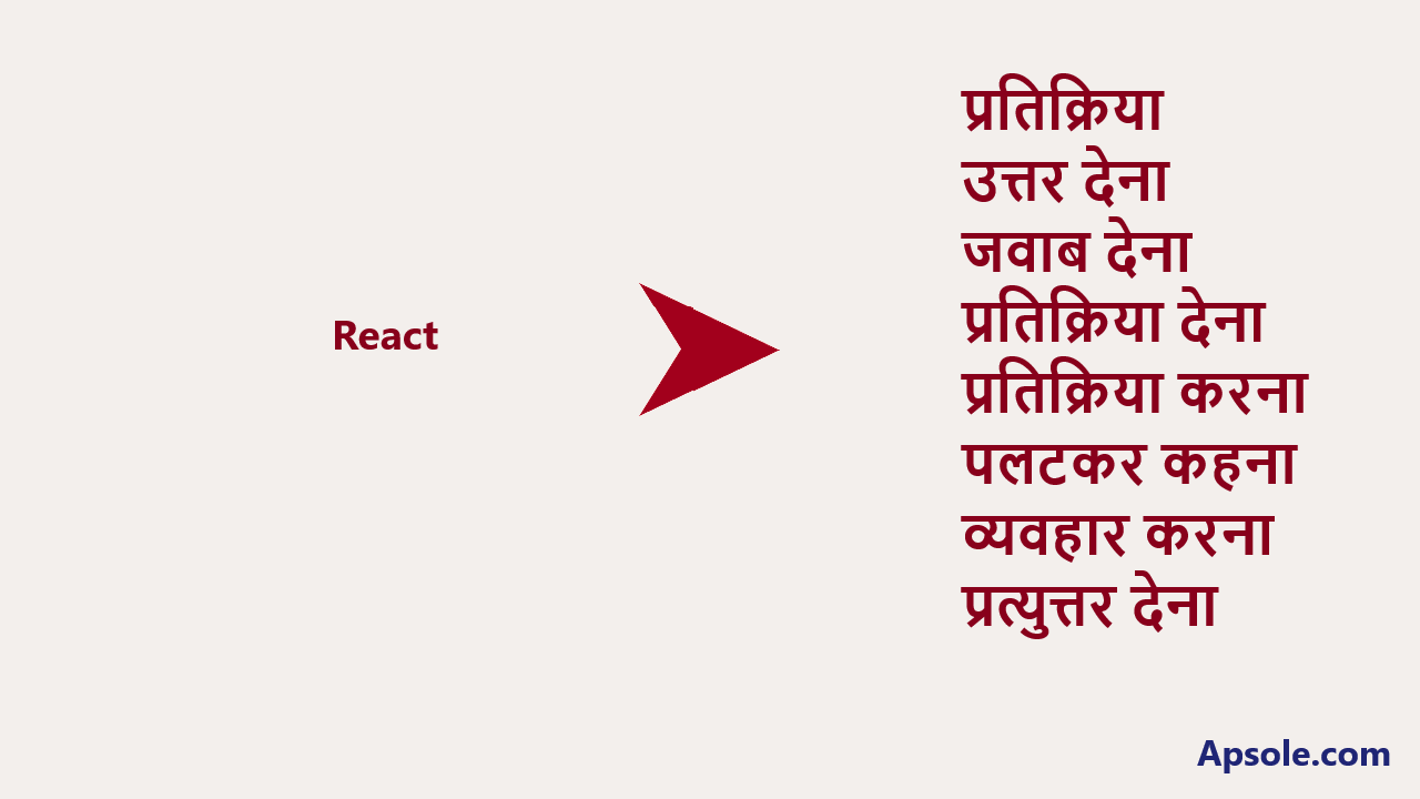 What is React in hindi, React meaning in hindi