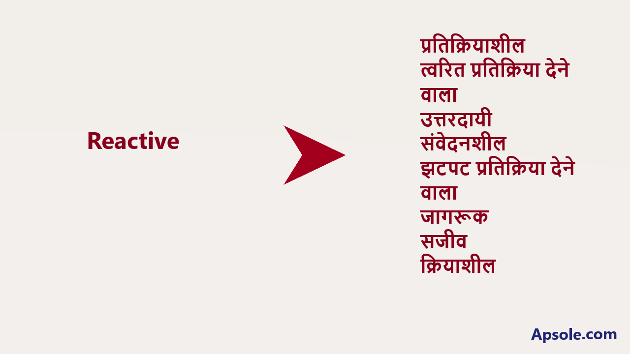 What is Reactive in hindi, Reactive meaning in hindi