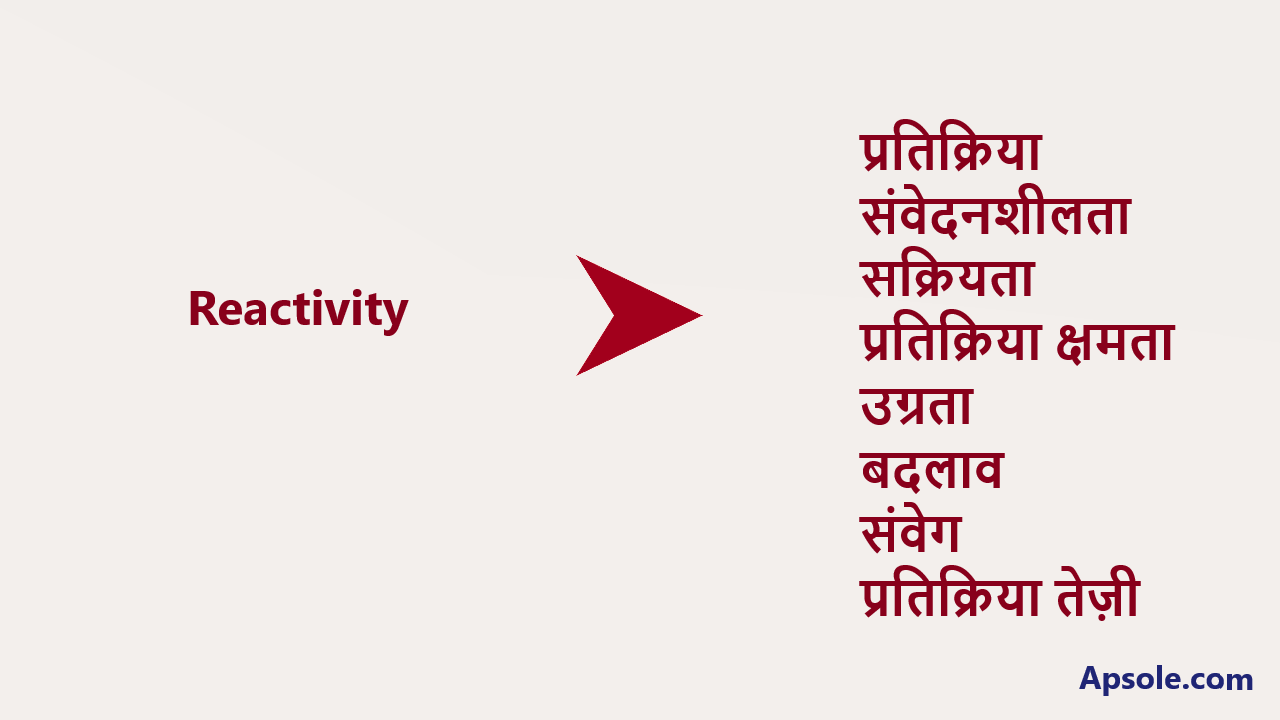 What is Reactivity in hindi, Reactivity meaning in hindi