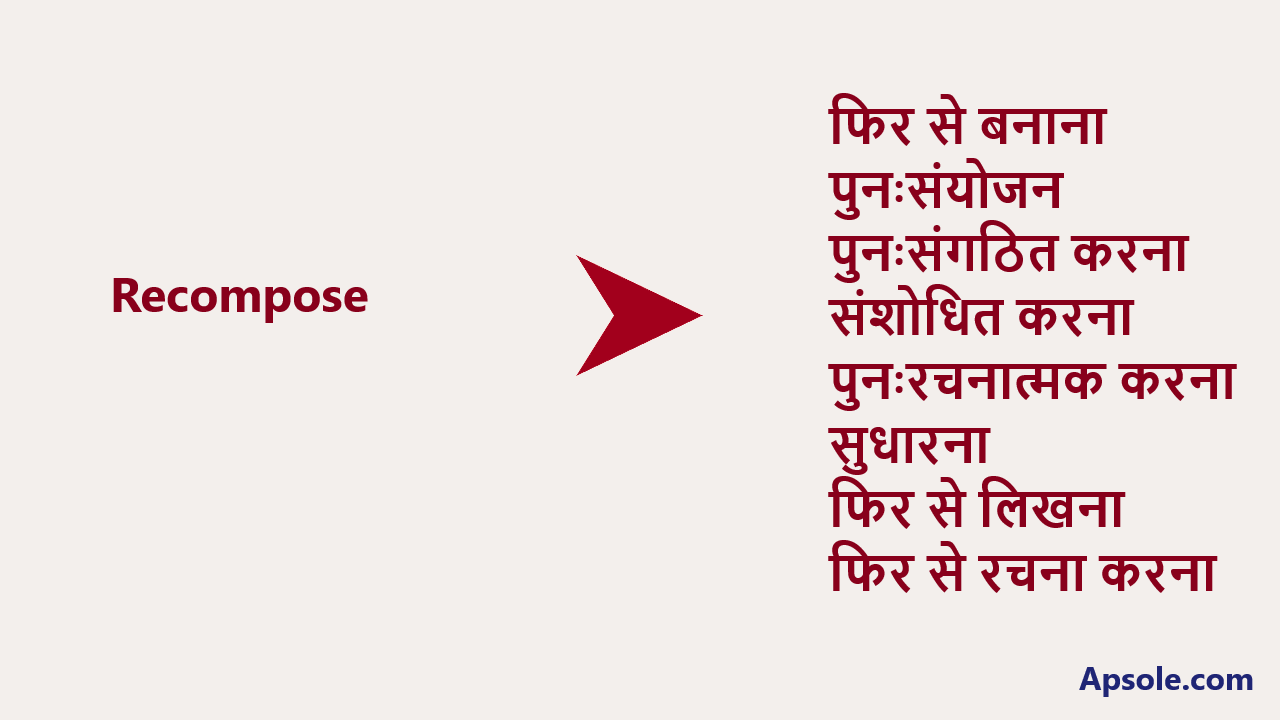 What is Recompose, Recompose meaning in hindi