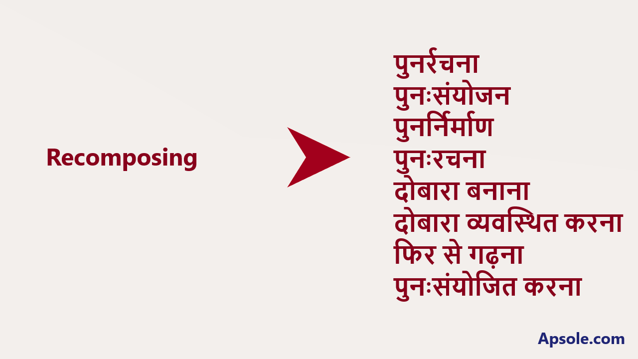 What is Recomposing in hindi, Recomposing meaning in hindi