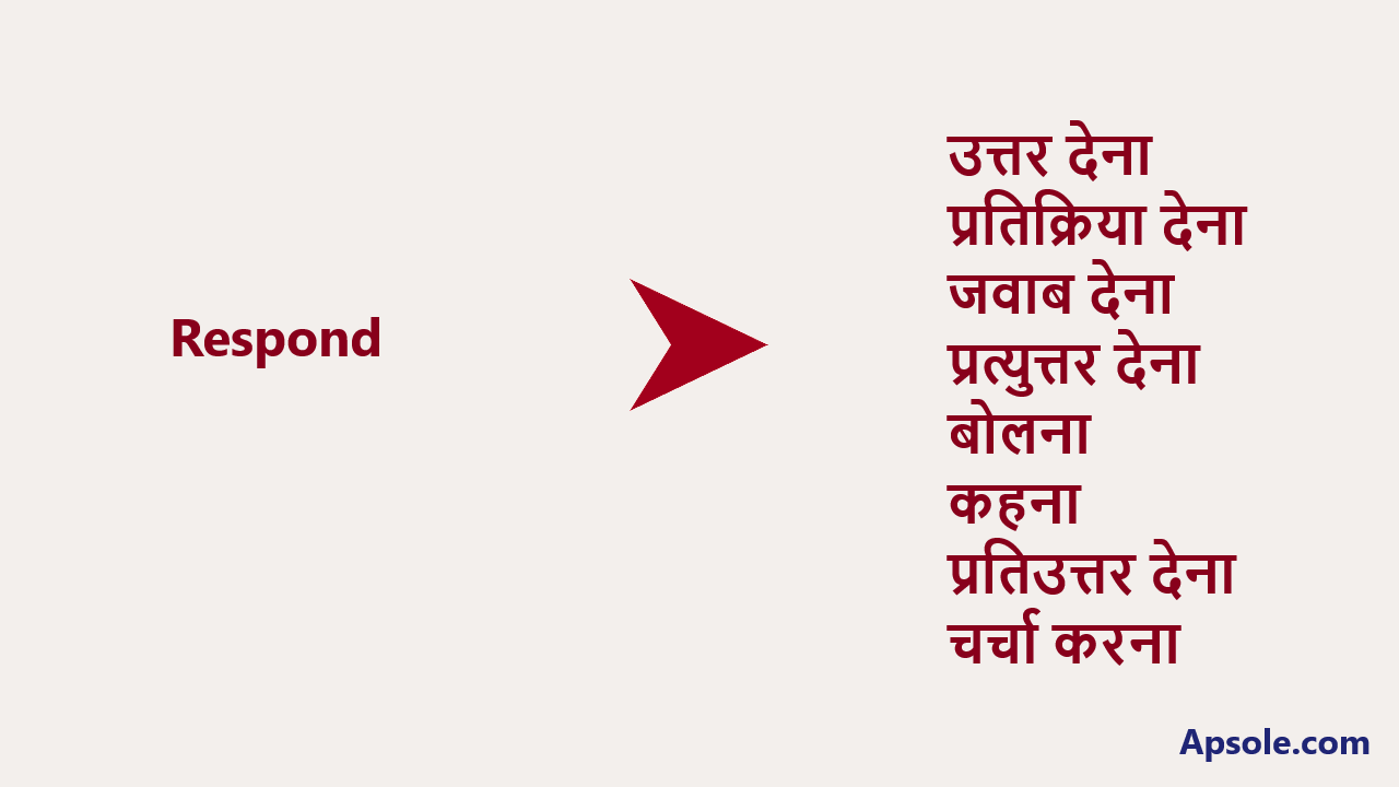 What is Respond in hindi, Respond meaning in hindi