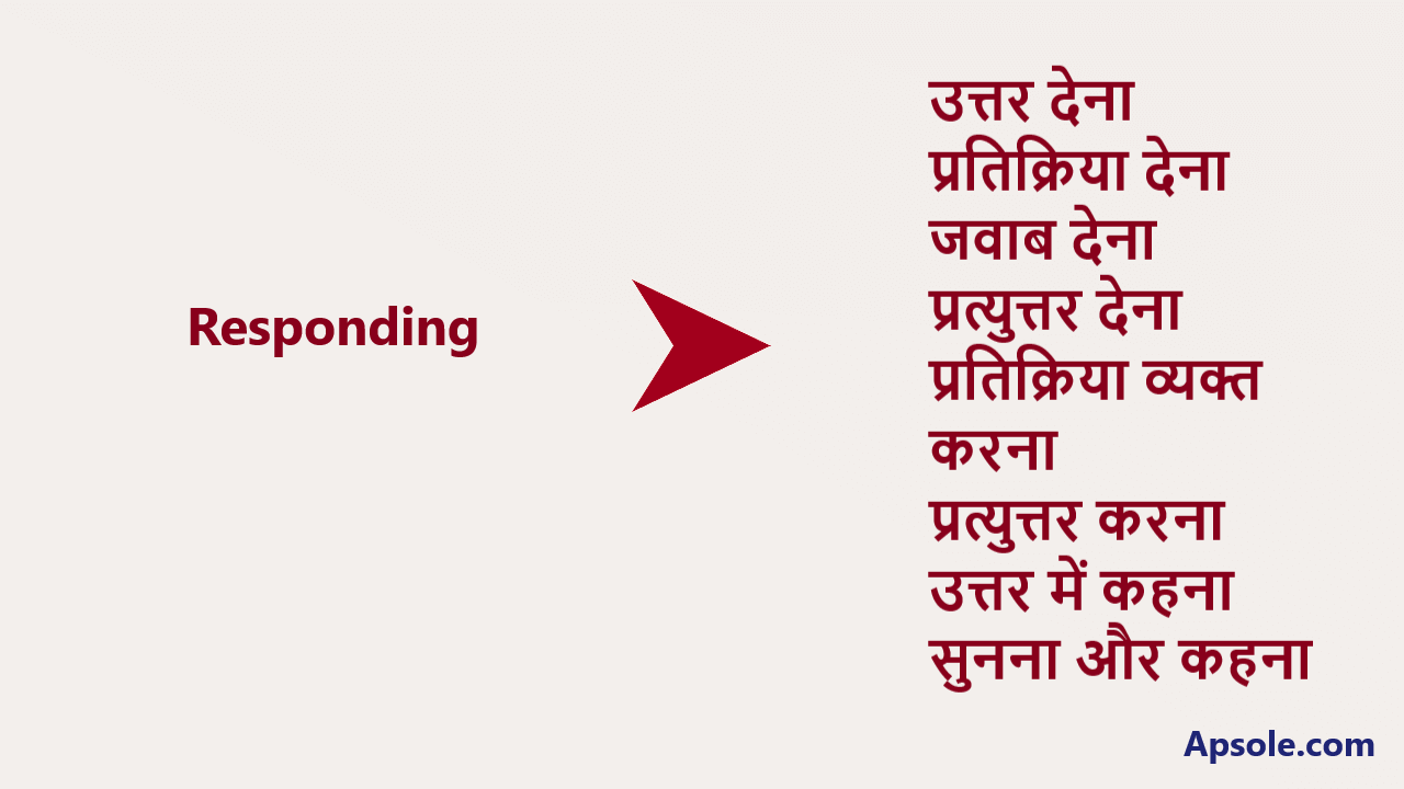 What is Responding in hindi, Responding meaning in hindi