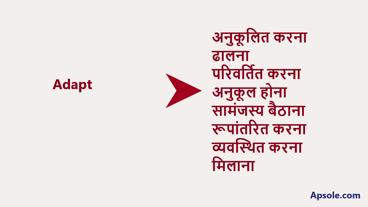 What is Adapt in hindi, Adapt meaning in hindi