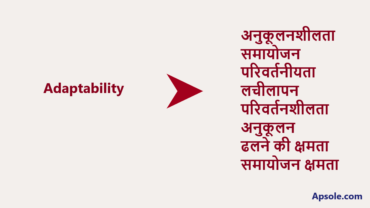 What is Adaptability in hindi, Adaptability meaning in hindi