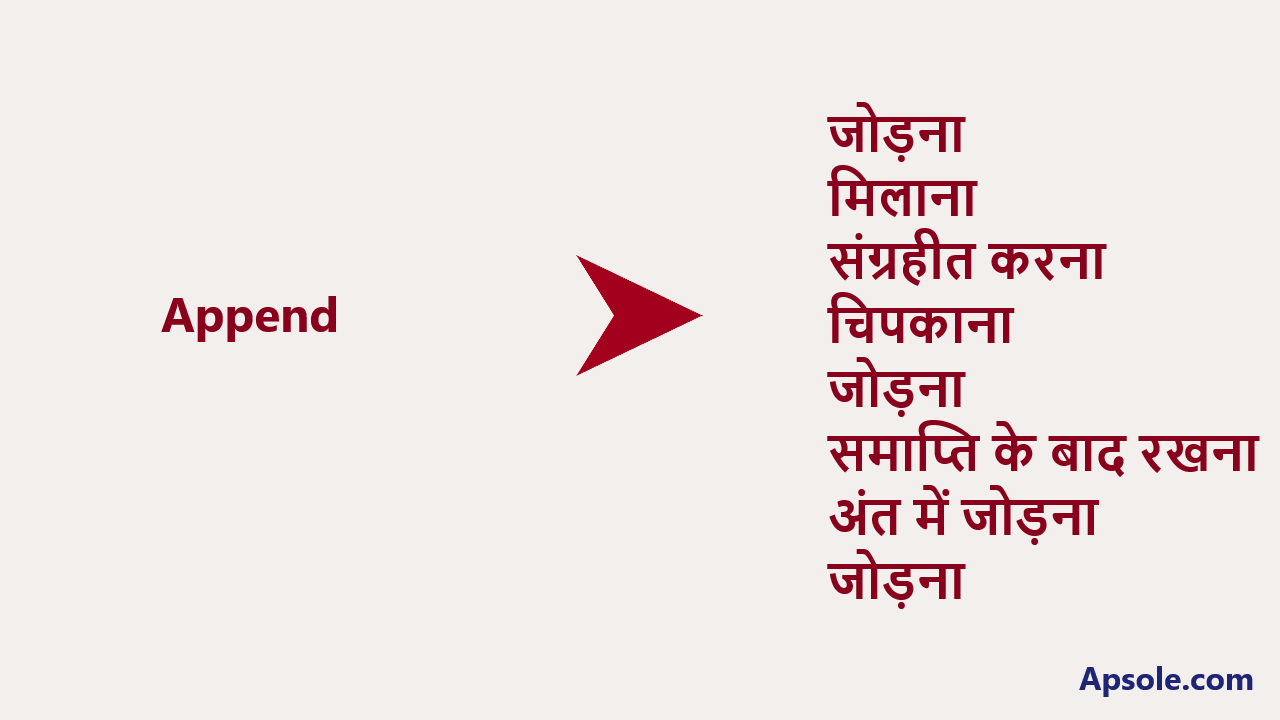 What is Append in hindi, Append translate in hindi