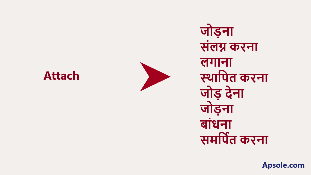 What is Attach in hindi, Attach meaning in hindi
