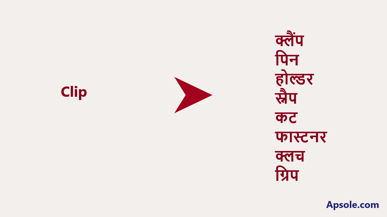 What is Clip in hindi, Clip meaning in hindi