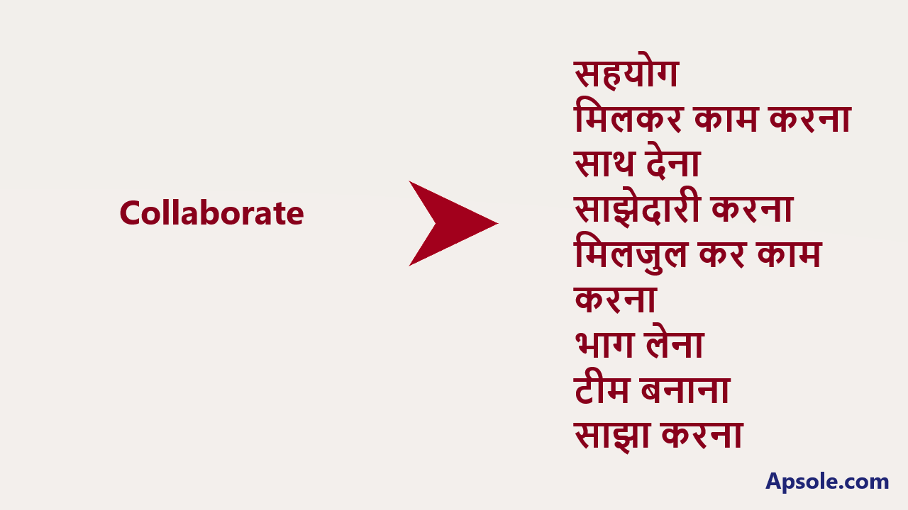 What is Collaborate in hindi, Collaborate meaning in hindi