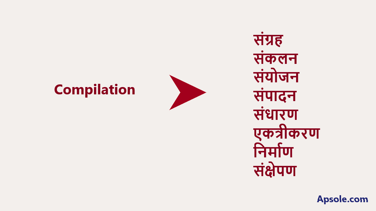 What is Compilation in hindi, Compilation meaning in hindi