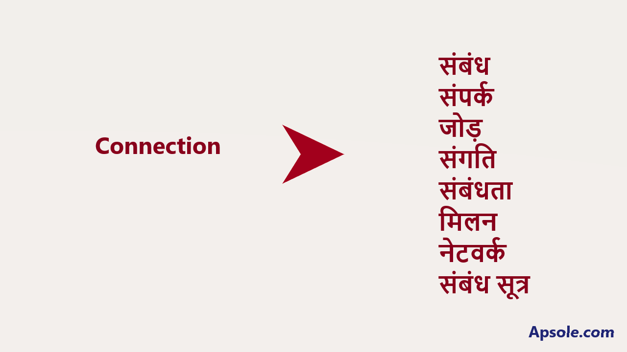 What is Connection in hindi, Connection meaning in hindi