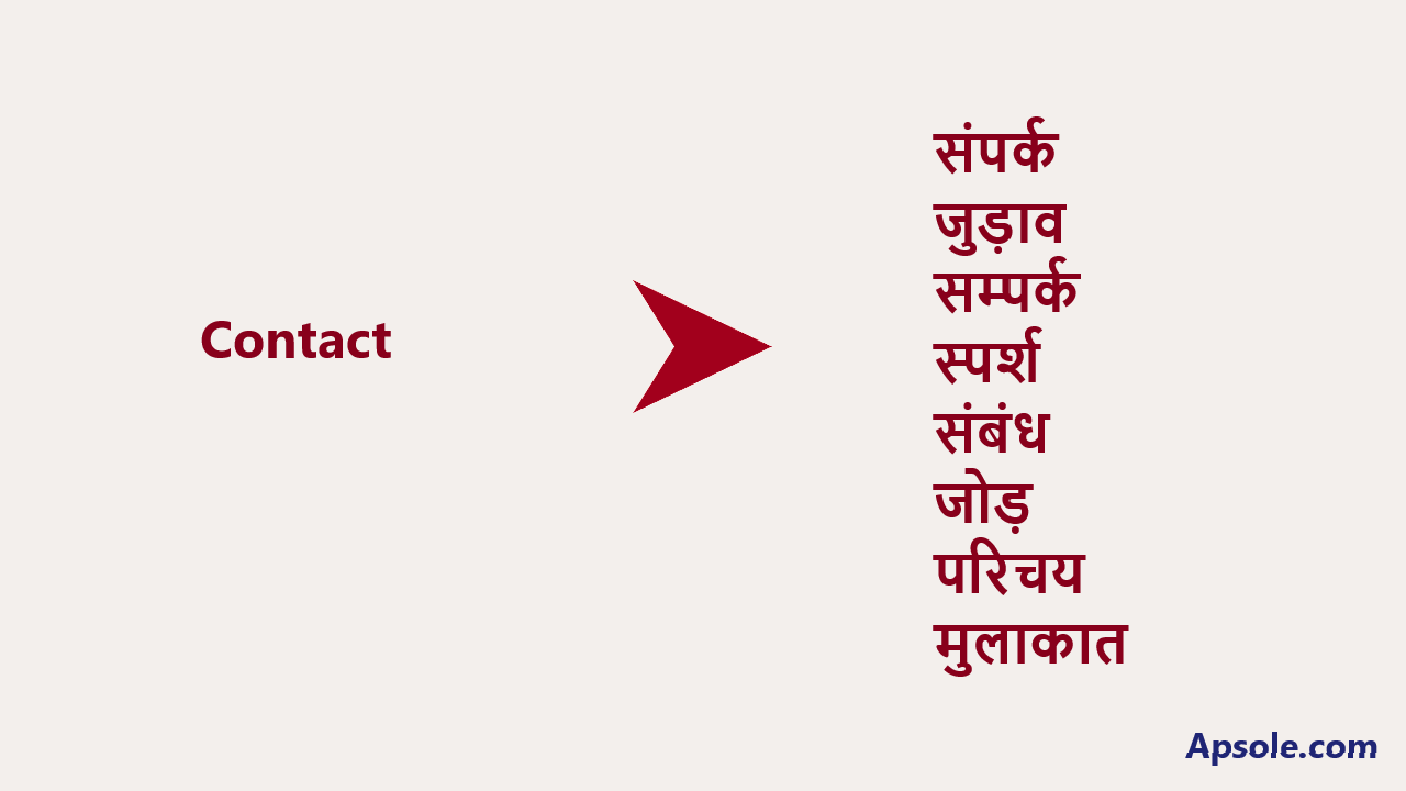 What is Contact in hindi, Contact meaning in hindi