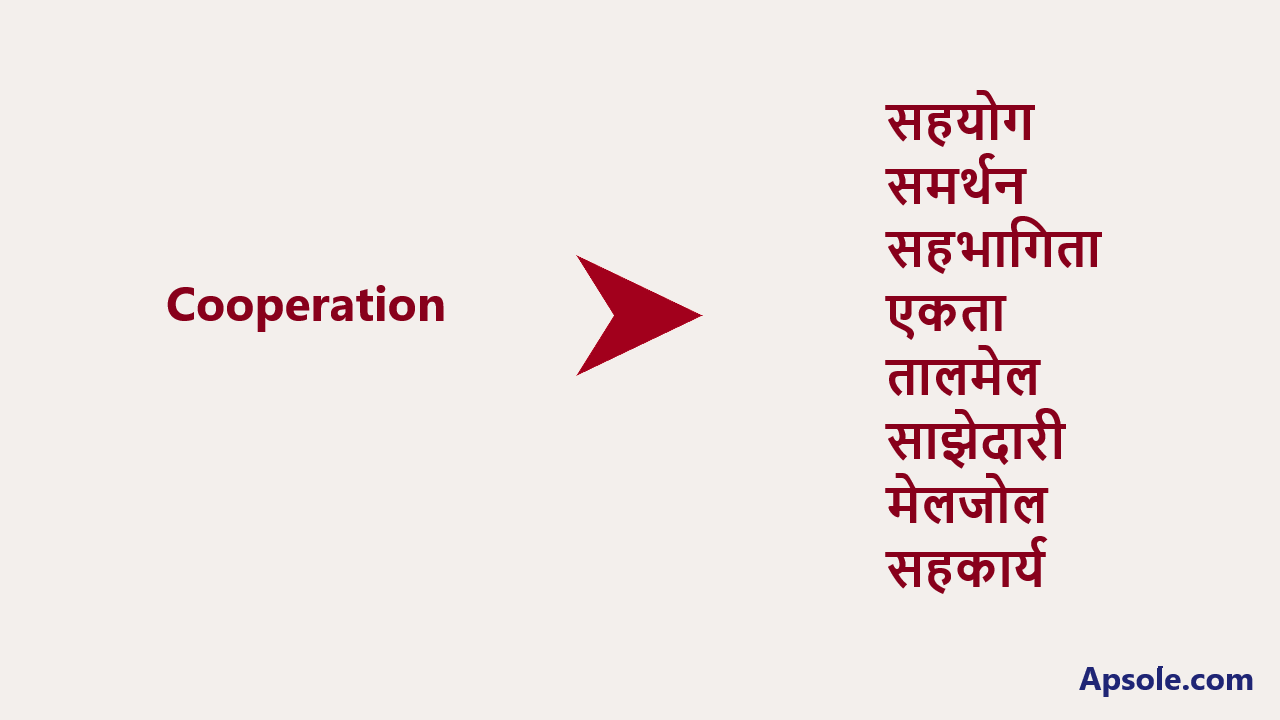 What is Cooperation in hindi, Cooperation meaning in hindi