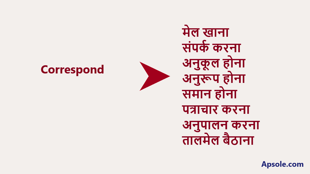 What is Correspond in hindi, Correspond meaning in hindi