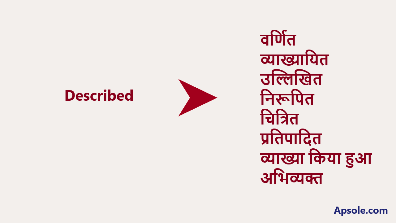 What is Described in hindi, Described meaning in Hindi