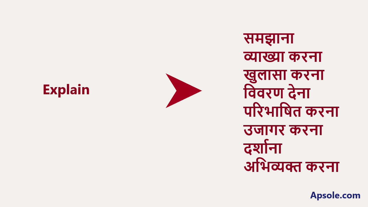 What is Explain in hindi, Explain meaning in hindi