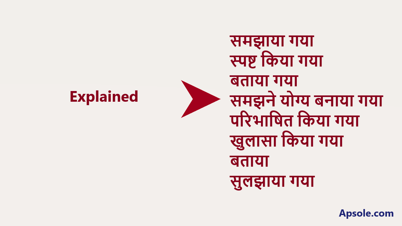 What is Explained in hindi, Explained meaning in hindi