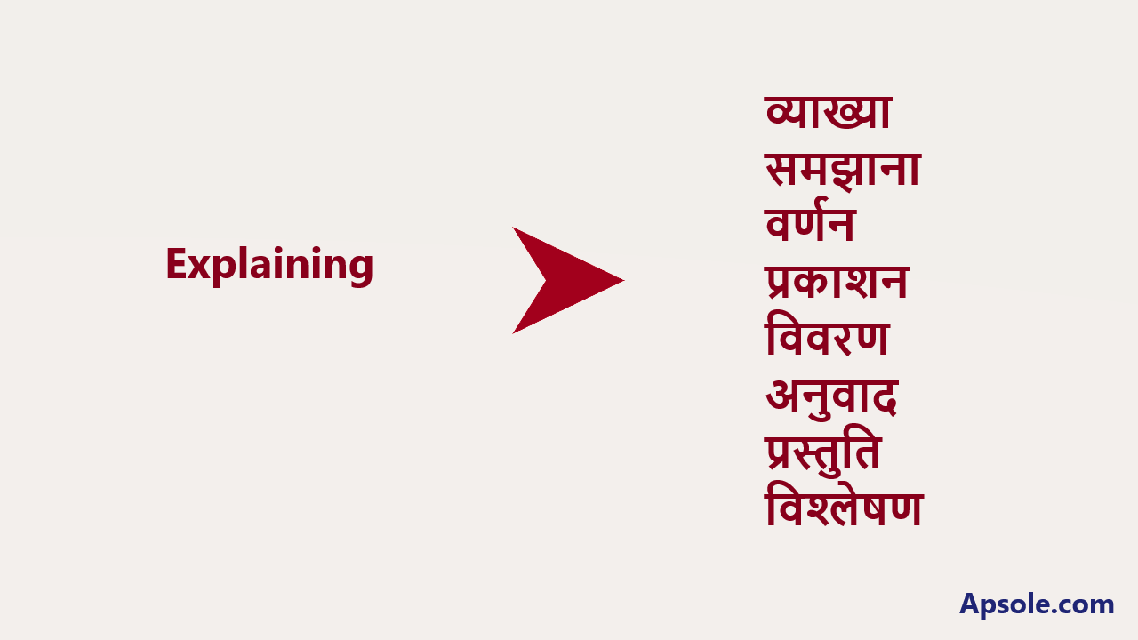 What is Explaining in hindi, Explaining meaning in hindi