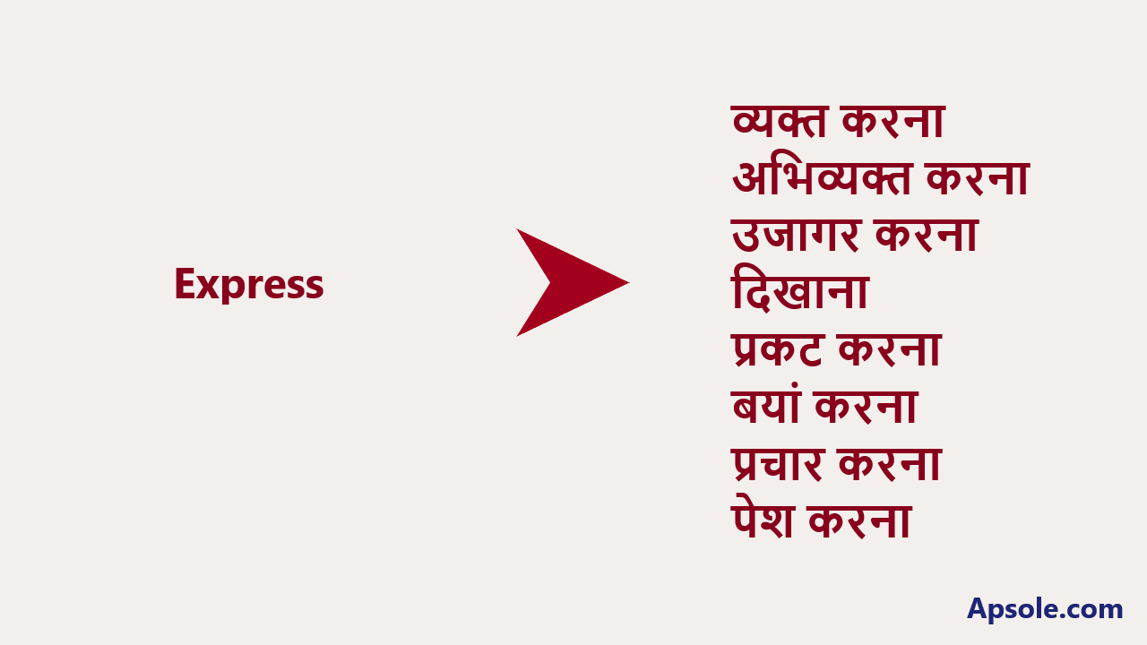 What is Express in hindi, Express meaning in hindi
