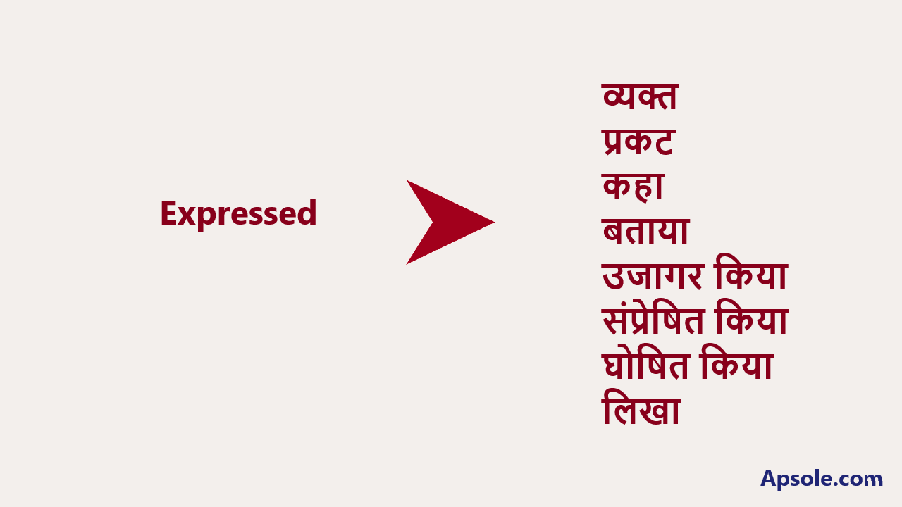 What is Expressed in hindi, Expressed meaning in hindi