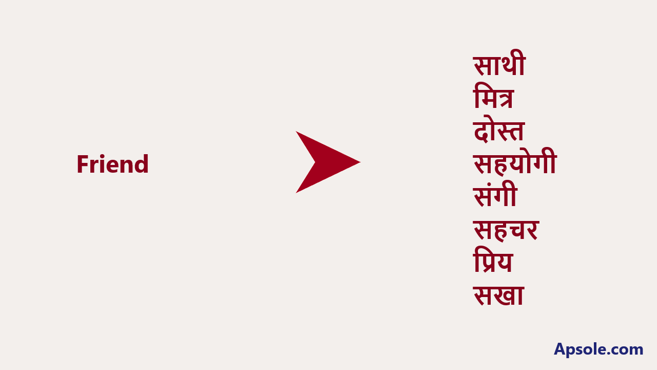 What is Friend in hindi, Friend meaning in hindi