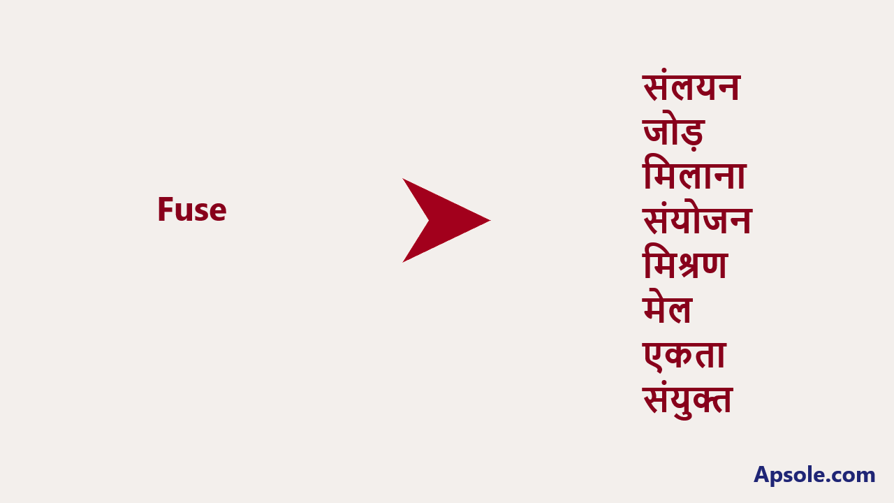 What is Fuse in hindi, Fuse meaning in Hindi