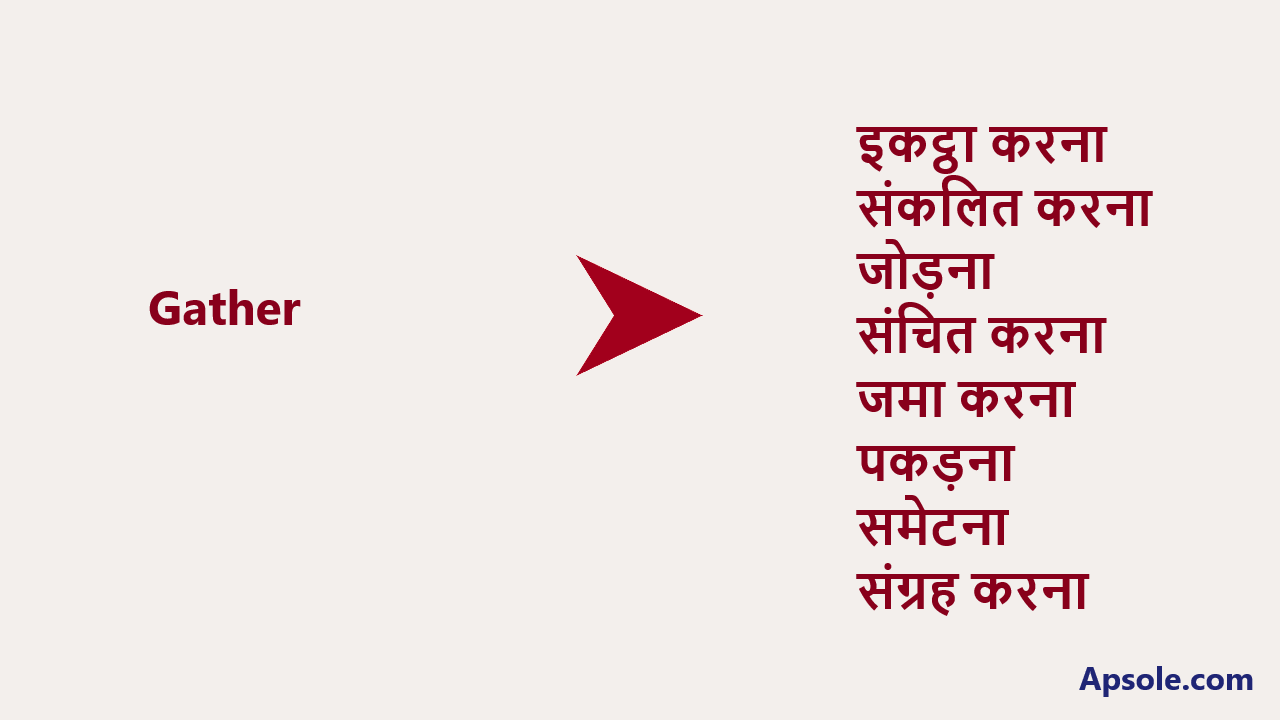 What is Gather in hindi, Gather meaning in Hindi