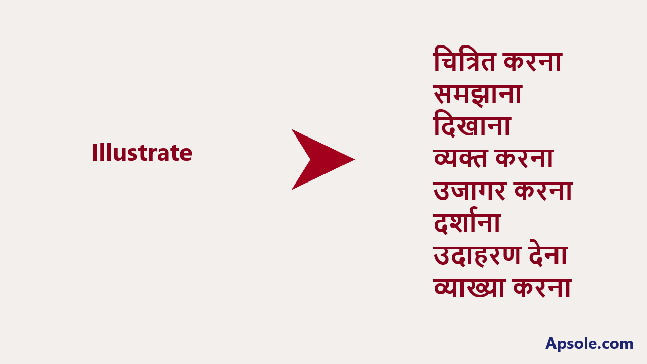 What is Illustrate in hindi, Illustrate meaning in hindi
