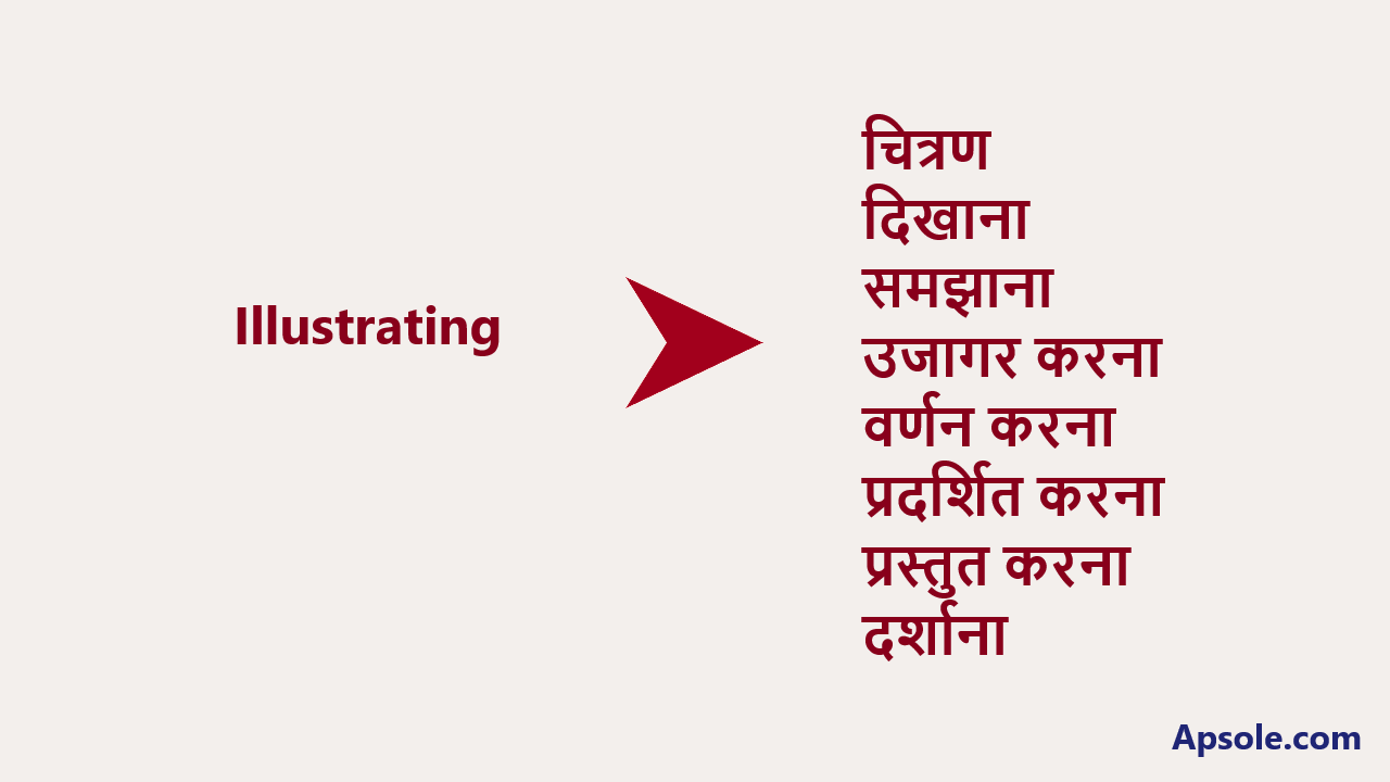 What is Illustrating in hindi, Illustrating meaning in hindi