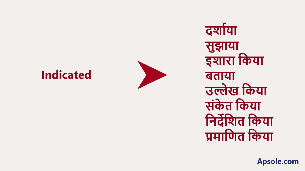 What is Indicated in hindi, Indicated meaning in hindi