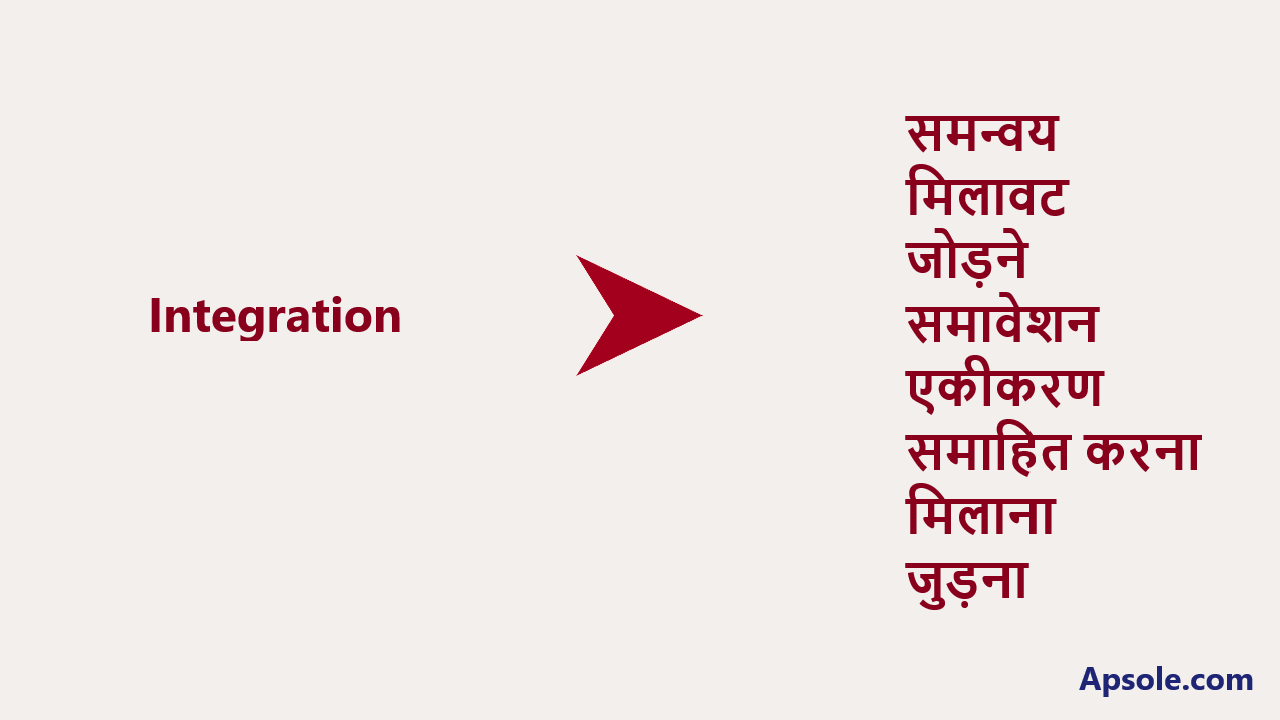 What is Integration in hindi, Integration meaning in hindi