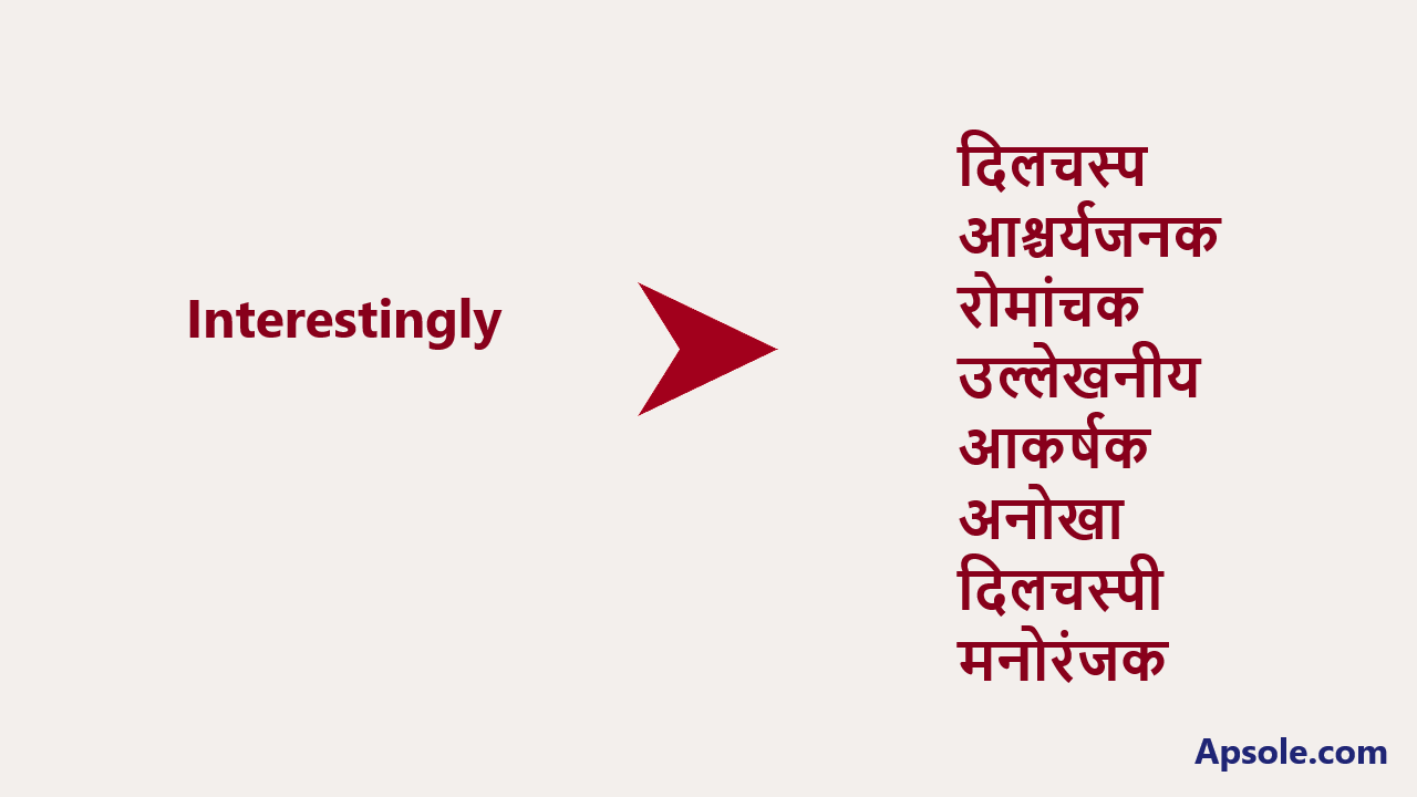 What is Interestingly in hindi, Interestingly meaning in hindi