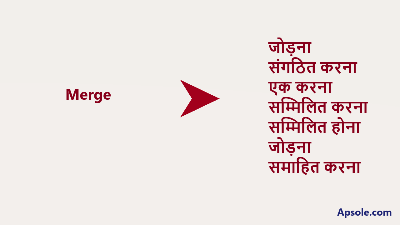 What is Merge in hindi, Merge translate in hindi