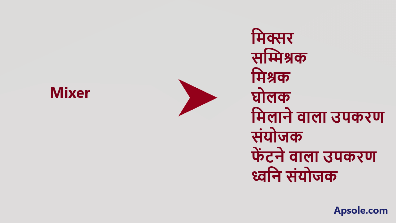 What is Mixer in hindi, Mixer meaning in hindi