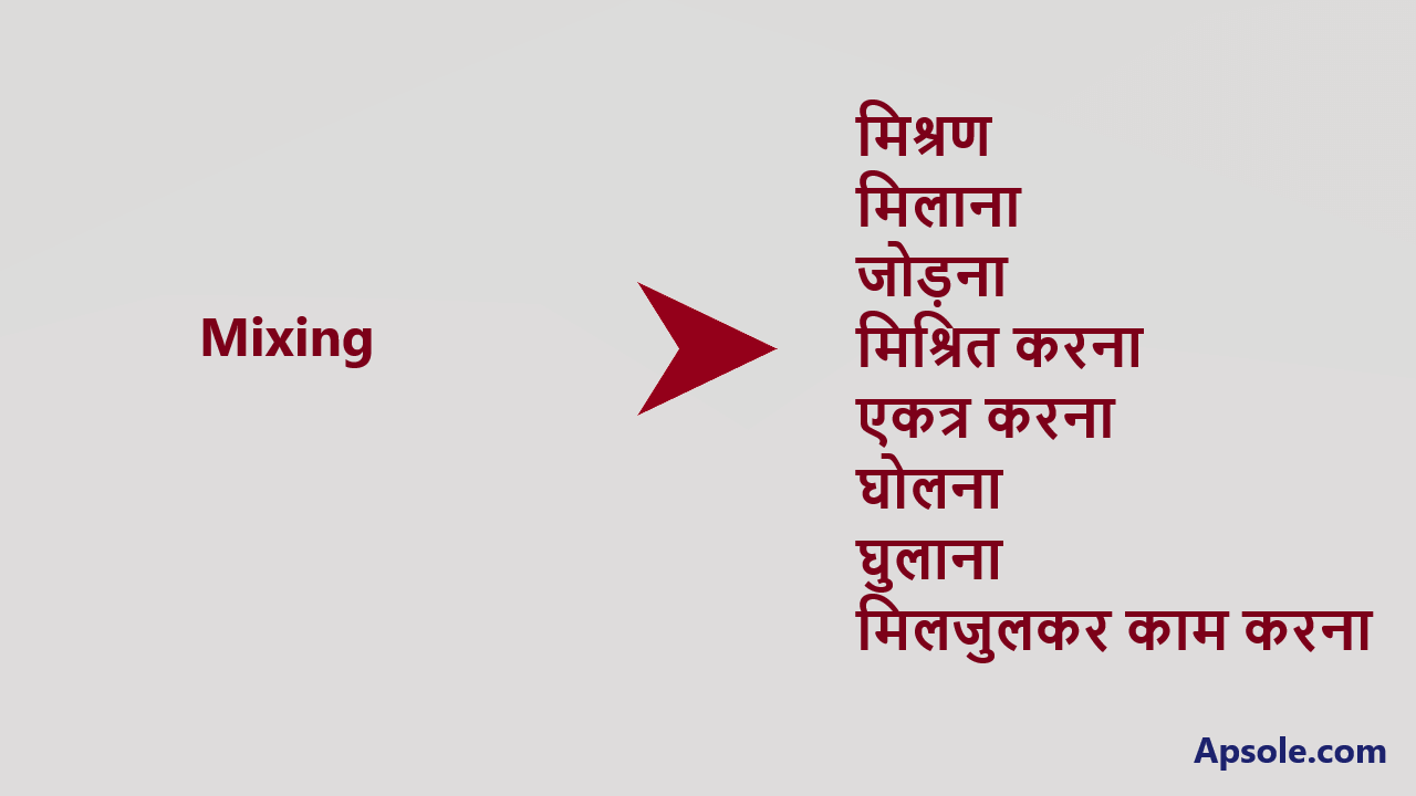 What is Mixing in hindi, Mixing meaning in hindi