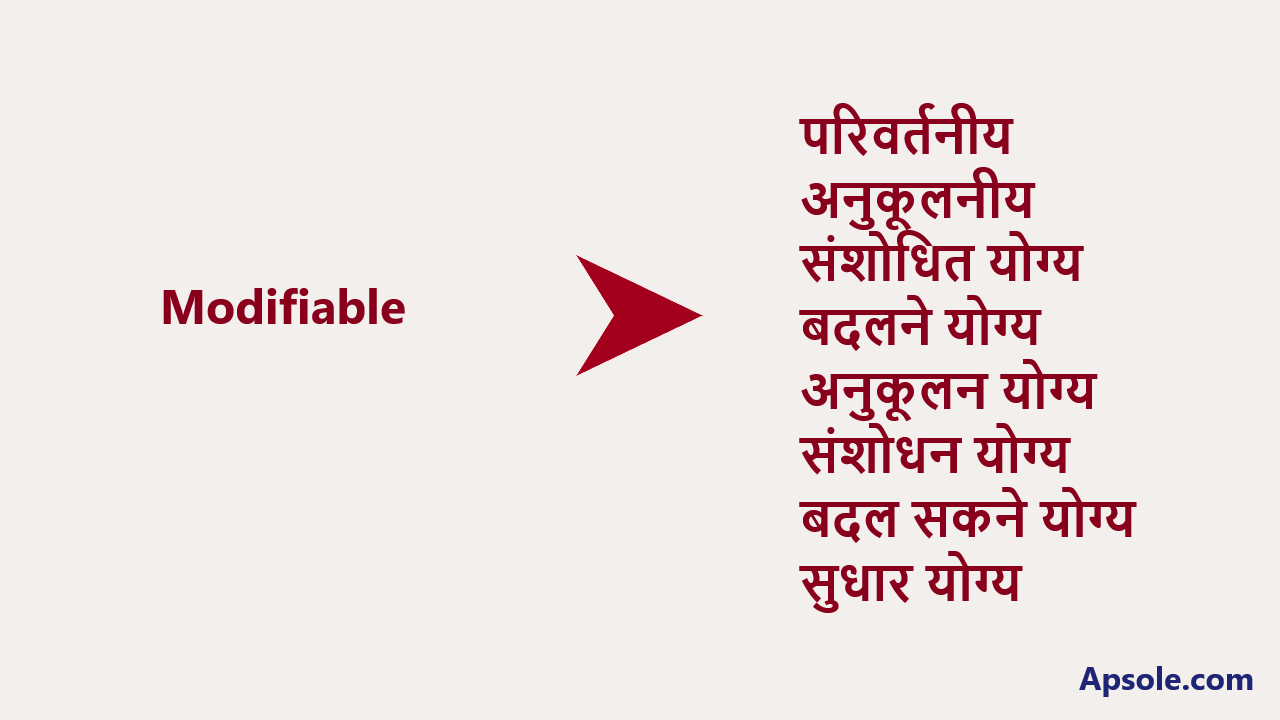 What is Modifiable in hindi, Modifiable meaning in hindi