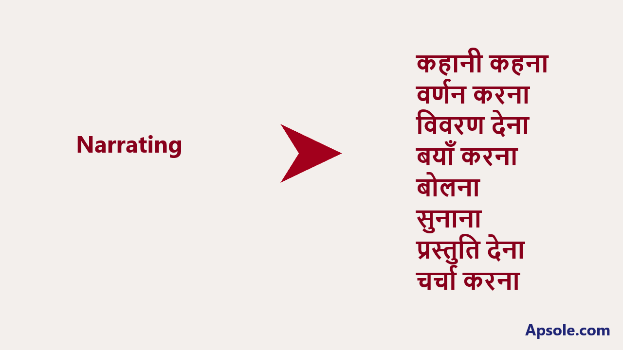 What is Narrating in hindi, Narrating meaning in hindi