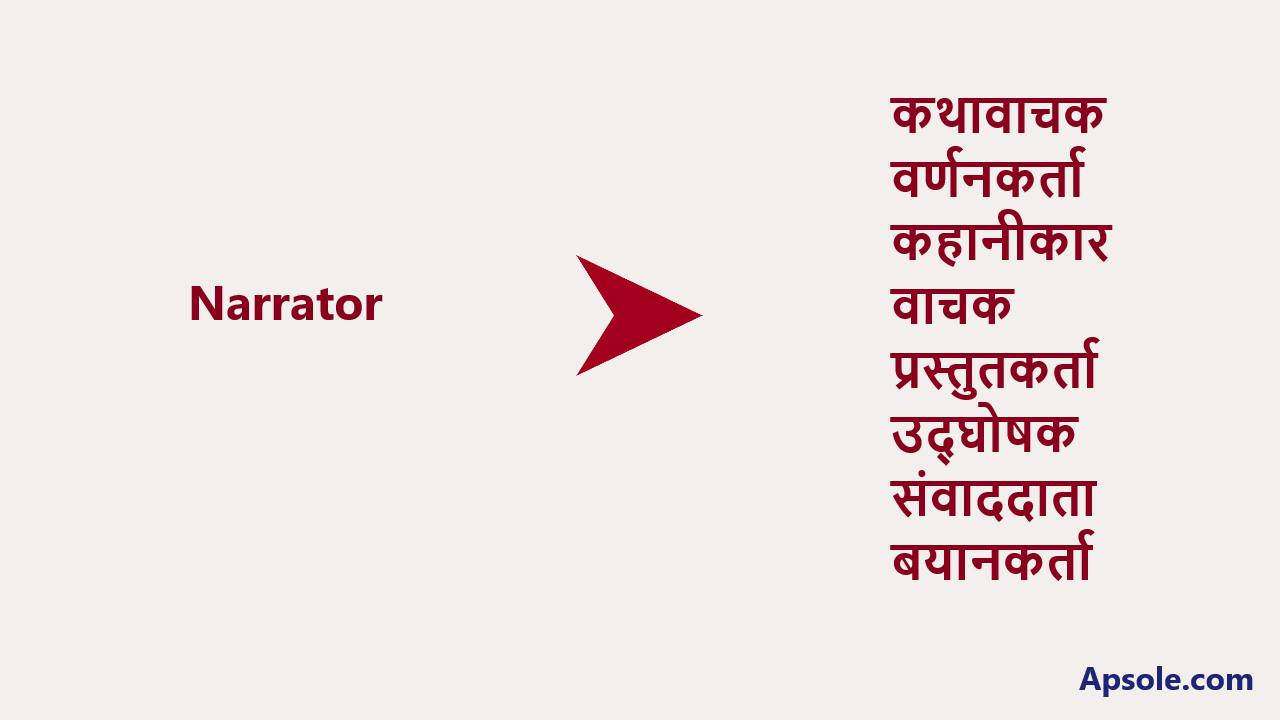 What is Narrator, Narrator meaning in hindi