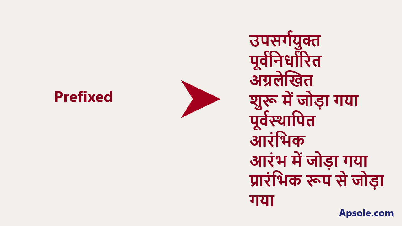 What is Prefixed in hindi, Prefixed meaning in hindi